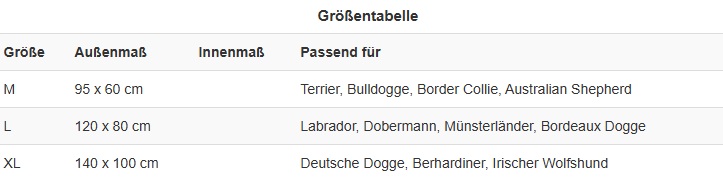 Gelenkschonendes Hundebett orthopädisch - Kunstleder - Bicolor
